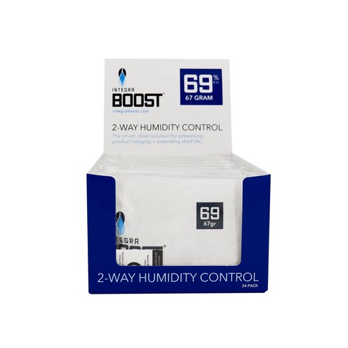 Way humidity control packet - humidity,