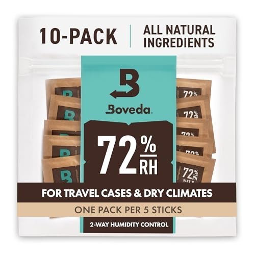 Humidity control packets - packets, 72%